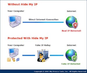 Hide My IP Crack + License Key Full Download [2022]