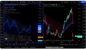 TradingView Crack 